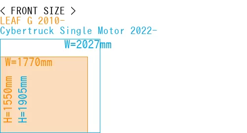 #LEAF G 2010- + Cybertruck Single Motor 2022-
